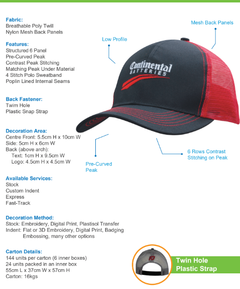 Headwear USA PolyTwill 6 Panel Nylon Mesh Back Cap