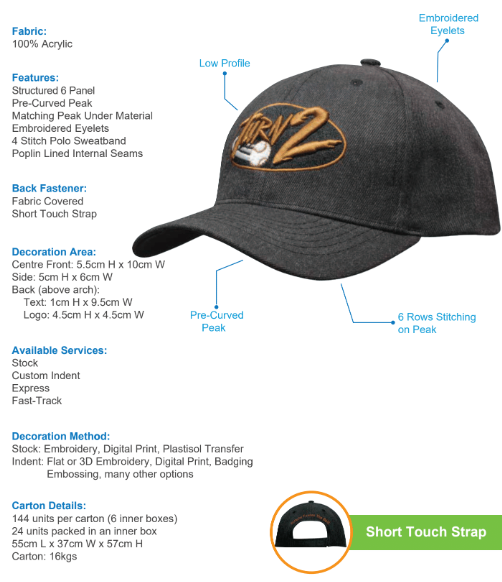 Headwear USA Premium Twill Structured 6 Panel Cap Printed with a Customizable your BRAND/LOGO Design